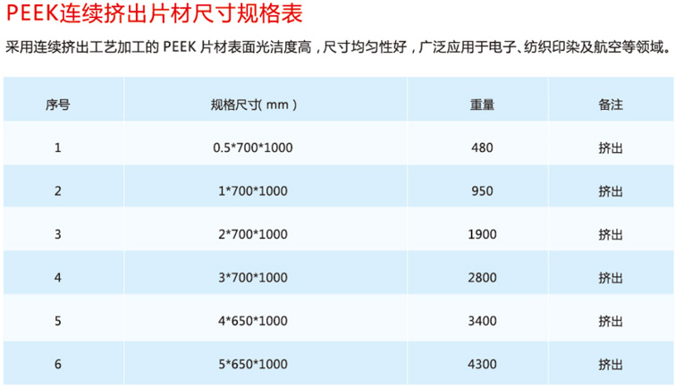 6041469234760560 6041469234760560