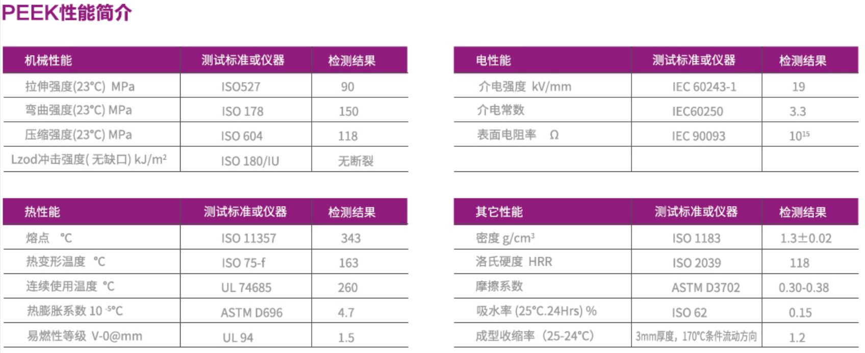 70156937898329 70156937898329